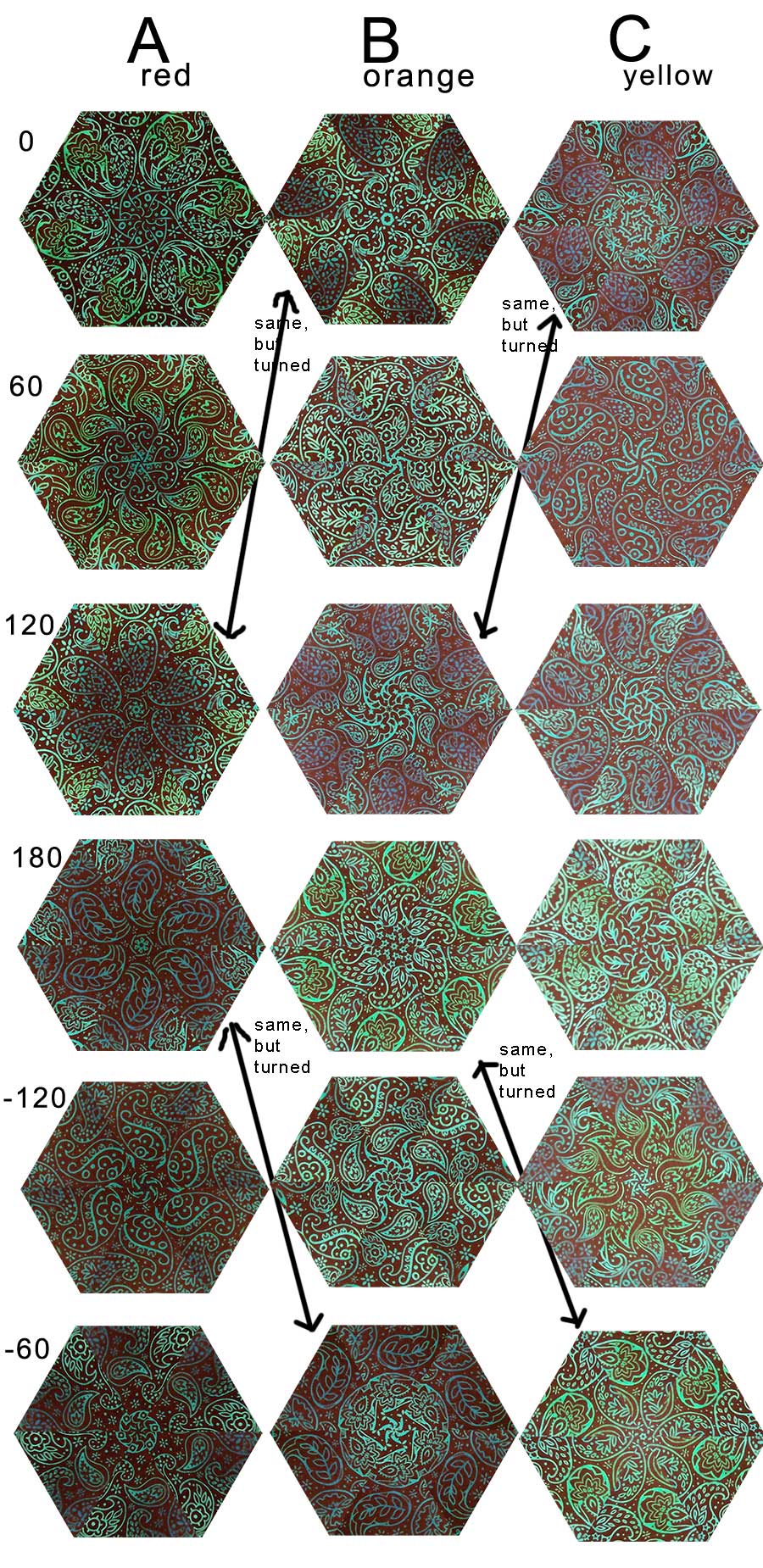 hexes detail